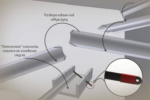 Угол потолочного плинтуса без стусла. Изготовить стусло своими руками, или купить готовое? 09 Угол потолочного плинтуса без стусла. Изготовить стусло своими руками, или купить готовое? 09