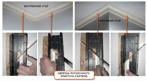 Как отрезать потолочный плинтус. Как ровно отрезать угол потолочного плинтуса