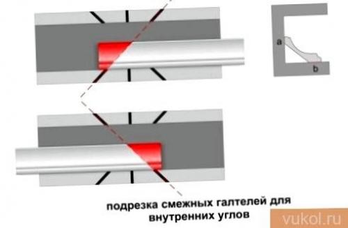 Угол потолочного плинтуса без стусла. Изготовить стусло своими руками, или купить готовое? 11 Угол потолочного плинтуса без стусла. Изготовить стусло своими руками, или купить готовое? 11