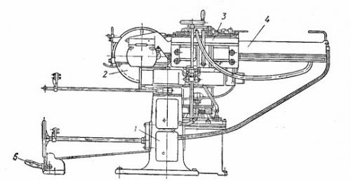 Чем торцевать доску. Содержание работы