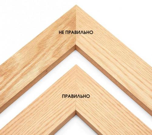 Соединение под 45 градусов. 10 простых советов для идеальных соединений на «Ус»