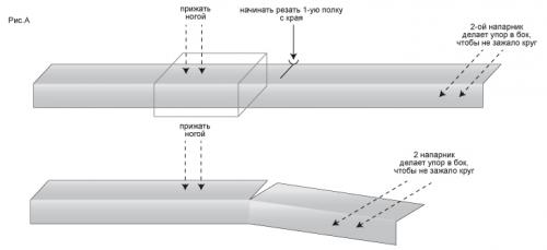 Как резать болгаркой металлический уголок. Технология резки металла болгаркой 02 Как резать болгаркой металлический уголок. Технология резки металла болгаркой 02