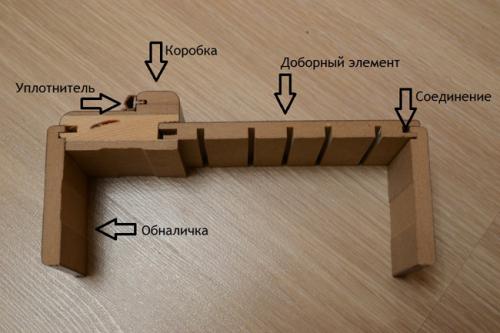 Телескопическая коробка установка. Монтаж