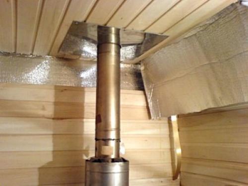 Дымоход в бане через крышу. Оптимальное месторасположение прохода трубы
