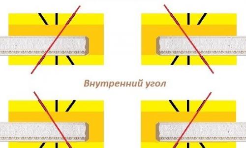 Как стыковать углы напольного плинтуса. Как правильно стыковать углы напольного плинтуса