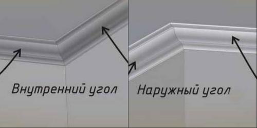 Как стыковать углы напольного плинтуса. Как правильно стыковать углы напольного плинтуса