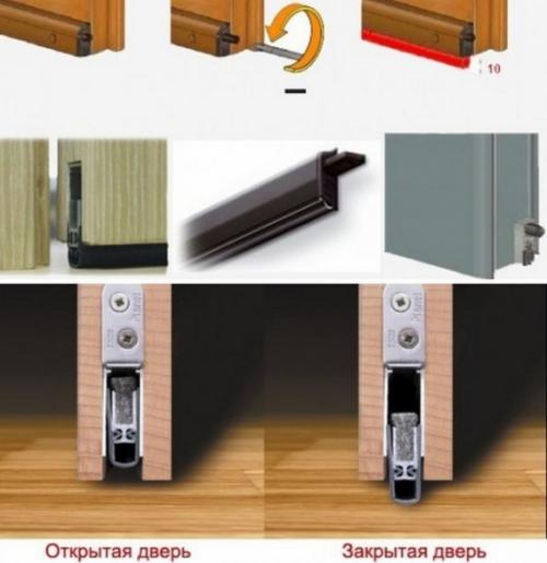 Установка межкомнатных порогов своими руками. Доводы использования порожков в строении 02 Установка межкомнатных порогов своими руками. Доводы использования порожков в строении 02