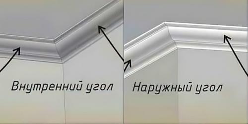 Чем резать потолочный багет.. Как сделать углы на потолочном плинтусе с использованием стусла 19 Чем резать потолочный багет.. Как сделать углы на потолочном плинтусе с использованием стусла 19