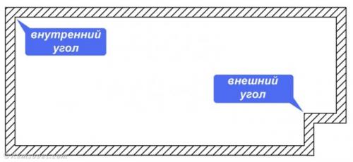 Рекомендации по монтажу багета. 2-й этап. Монтаж багета
