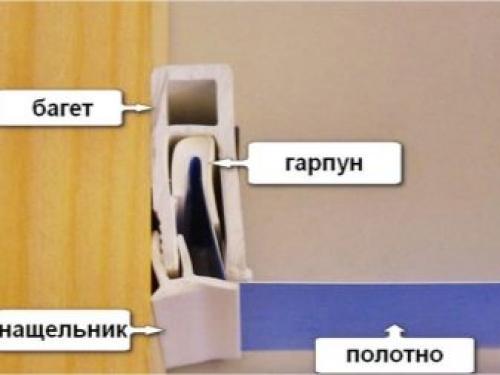 Чем резать багет для натяжного потолка. Как правильно запилить багет для натяжного потолка? 01