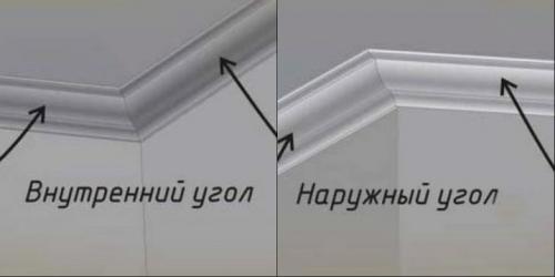 Чем резать потолочный плинтус из пенопласта. Все о монтаже и ремонте потолков своими руками 20 Чем резать потолочный плинтус из пенопласта. Все о монтаже и ремонте потолков своими руками 20