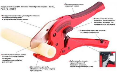 Как распустить трубу вдоль. Требуемые инструменты 16 Как распустить трубу вдоль. Требуемые инструменты 16