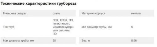 Чем резать полипропиленовые трубы большого диаметра. Как выбрать ножницы для резки труб