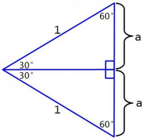 45 градусов это, какой угол. 30° и 60°